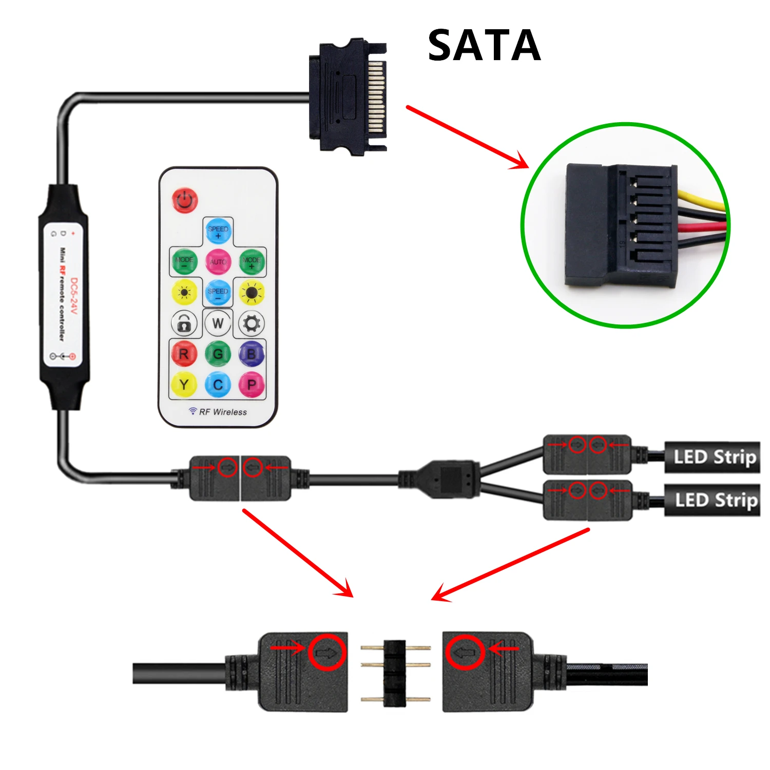 5V SATA Power Interface RGB WS2812b LED Strip With Remote Controller Led Strip Waterproof Diode Tape Kit For PC Computer Case