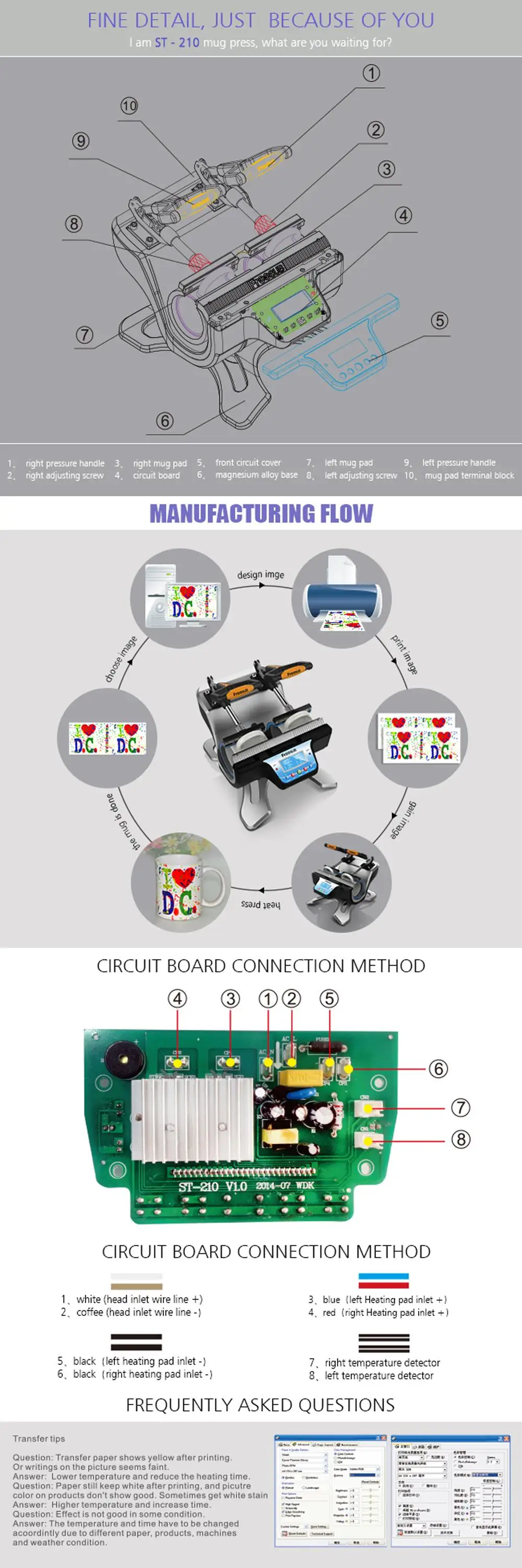 ST-210 Automatic Double station heat transfer machine baking cup machine heat transfer heat transfer machine fREESUB mug machine