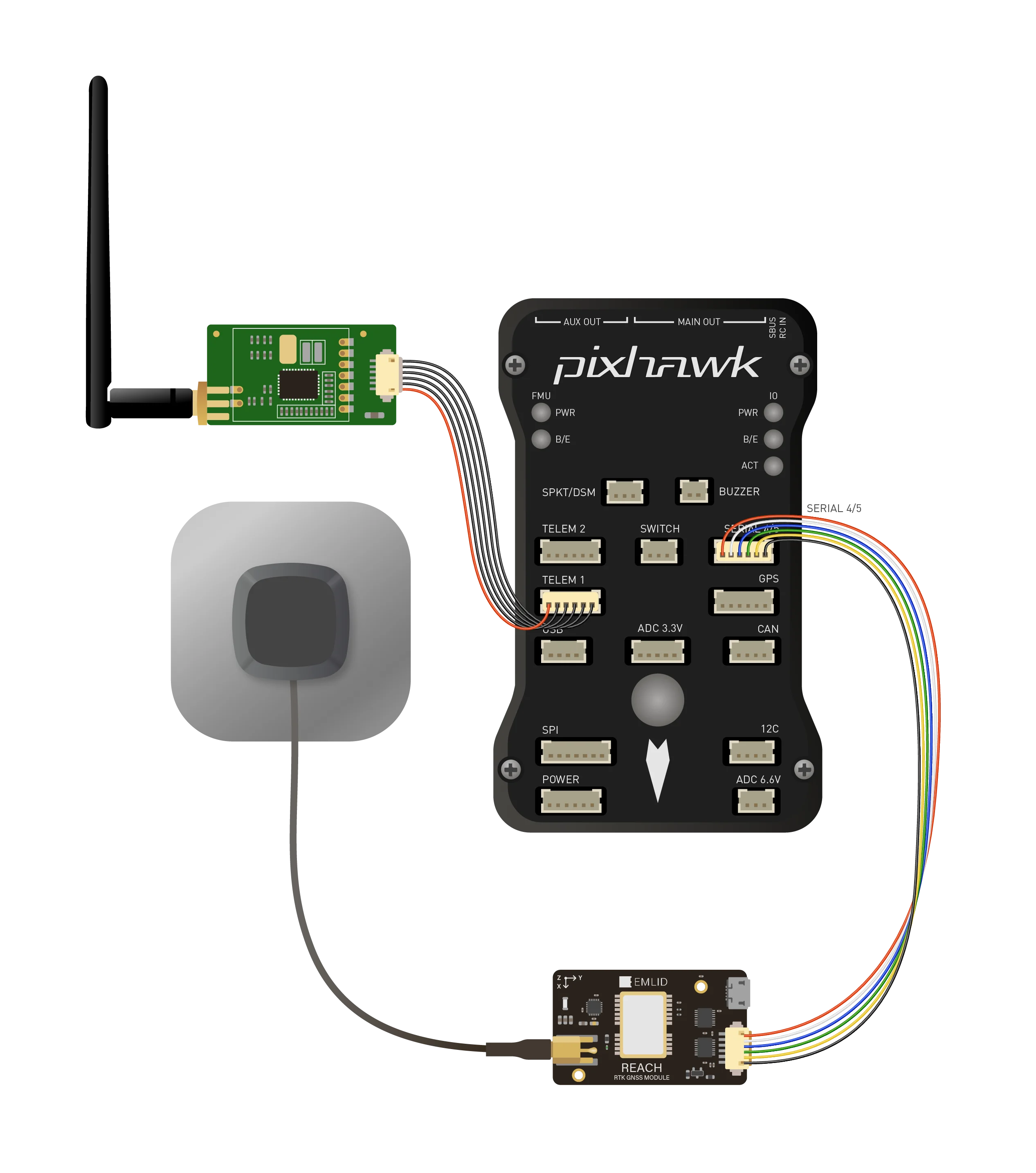 UAV High Precision RTK Difference GPS,Plant Protection, Aerial Survey, Surveying and Mapping,pix,pixhawk Helical Antenna PPK