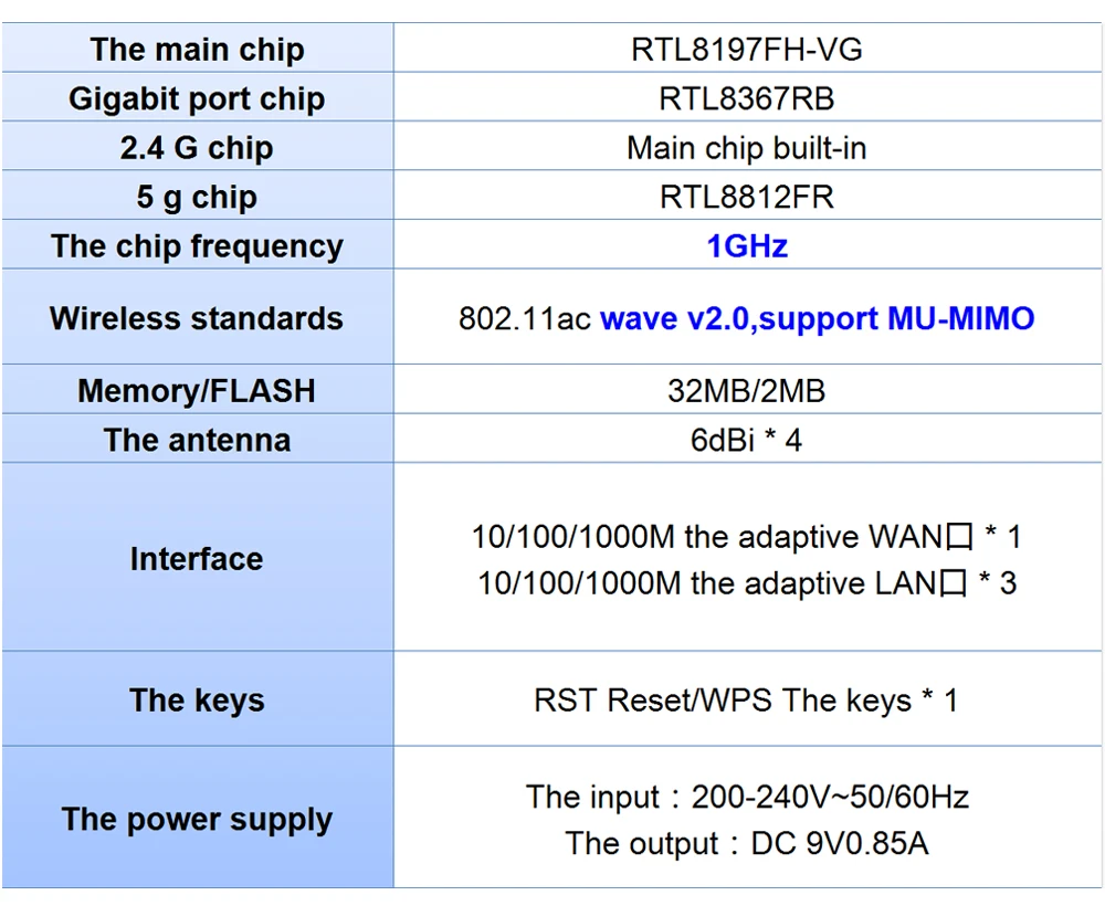 Nhiều phiên bản ngôn ngữ TENDA AC8 AC1200M Wifi Router Hỗ Trợ IPV6 Nhà Độ Phủ tần Kép, ứng dụng Điều Khiển