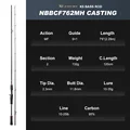 CF762MH 2.29m