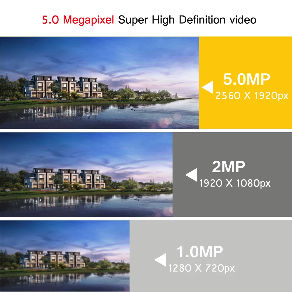 5MP 4CH CCTV Security Camera System DVR Kit AHD Metal Bullet Night Vision Waterproof Dustproof Surveillance Set Video Recording