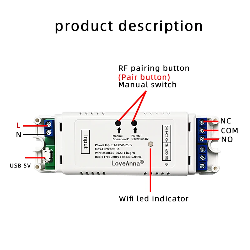 Wifi 2CH Switch Module,Motor Controller for Rolling Sliding Door,DC 12V 24V 32V,AC220V,RF Remote Work with eWelink APP