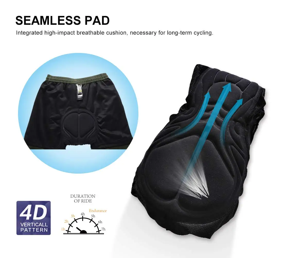 Santic-pantalones cortos de ciclismo para hombre, Shorts para descenso, acolchado en 3D, Coolmax, ropa interior holgada, pantalones cortos para