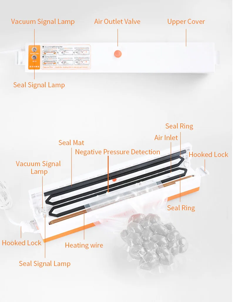 Penyegel Vakum Mesin Penyegel Makanan Kemasan Otomatis Terupgrade dengan 10 Kantong Penyegel Makanan Sistem Penyegel Udara Vakum