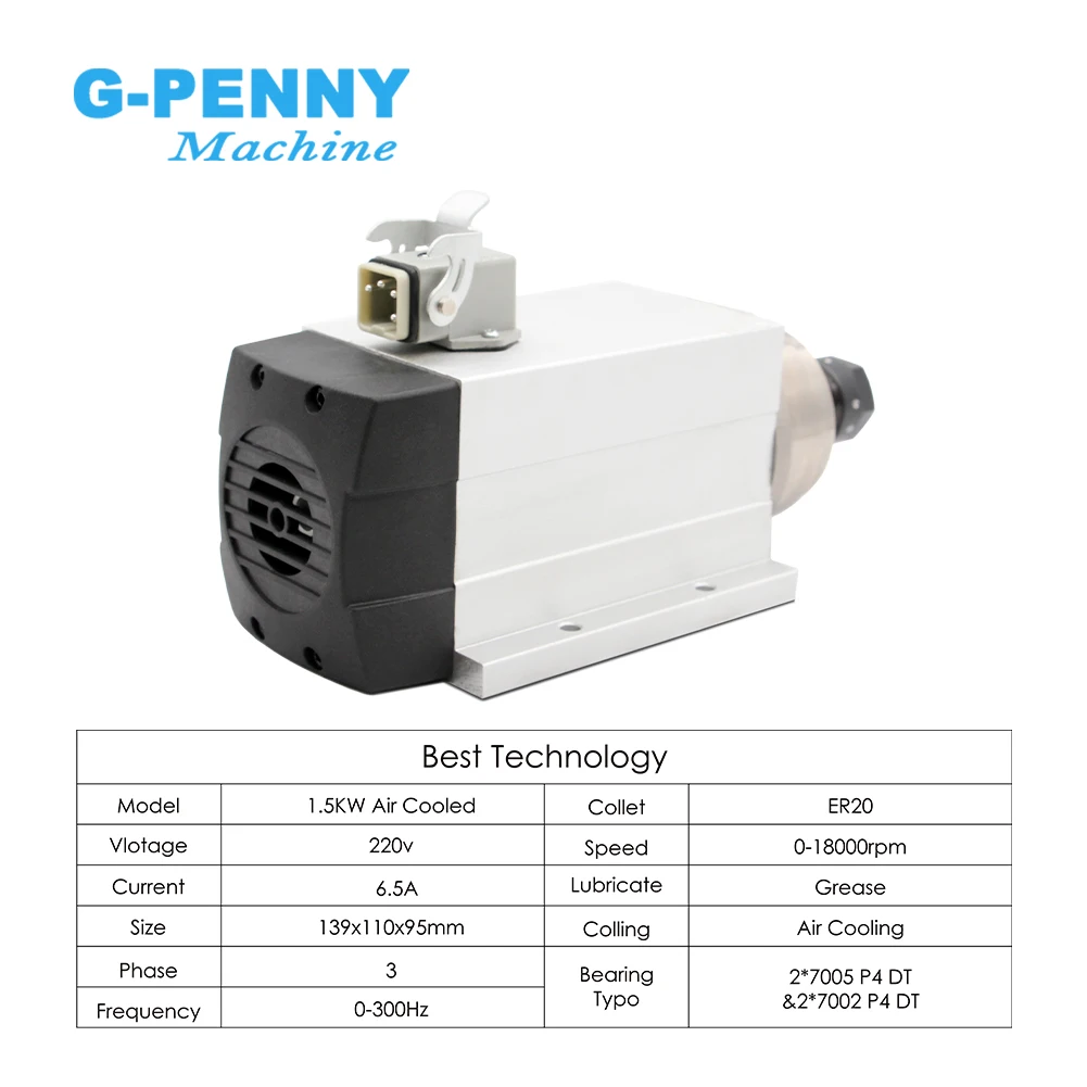 g-penny 1.5kw ER20 air cooled spindle motor with flange 4 pcs bearings square spindle motor wood working 0.01mm accuracy