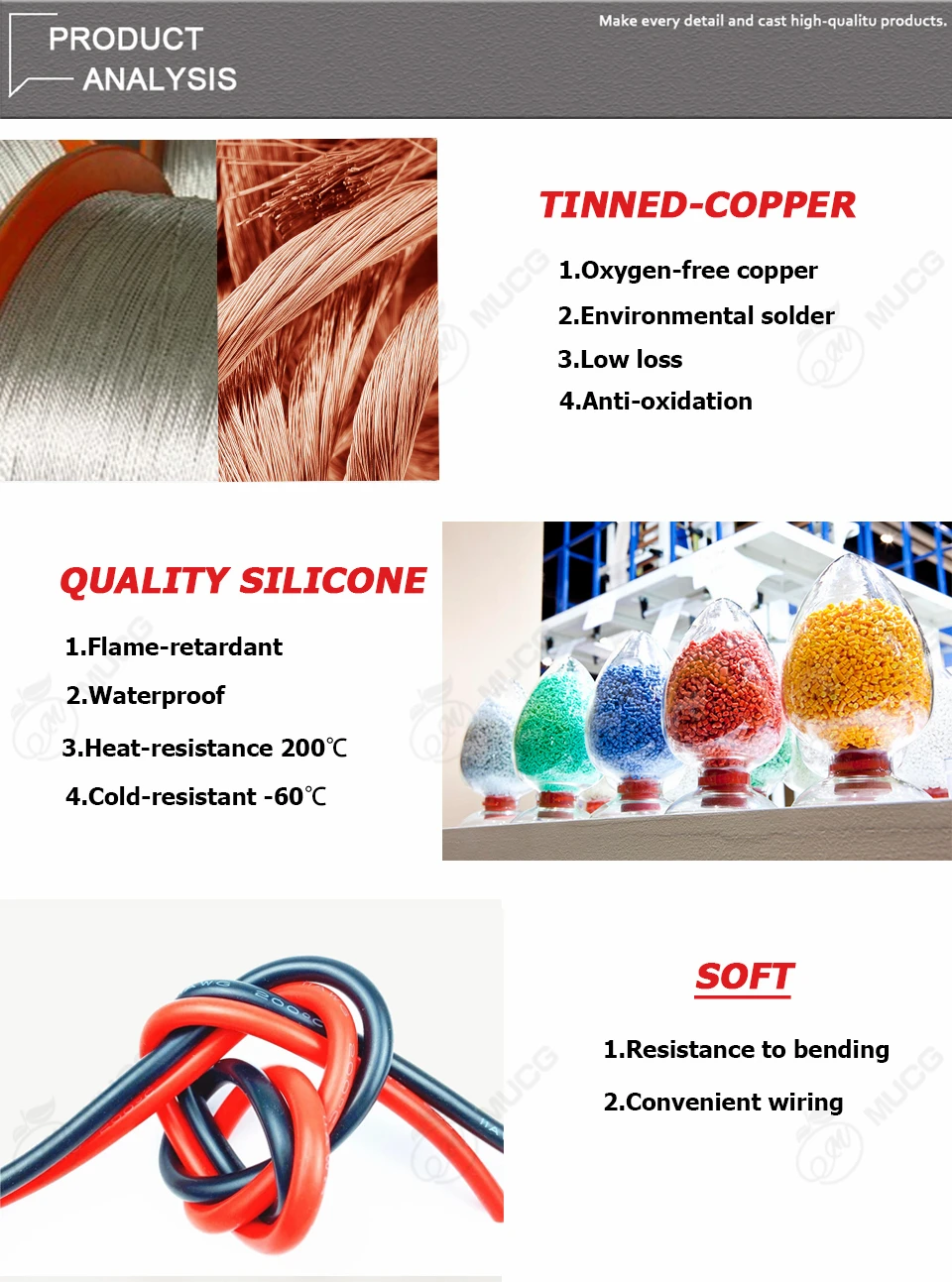 Cavo In Silicone 2 Metri | Sezioni Da 10 A 28 AWG | Filo Di Rame Stagnato