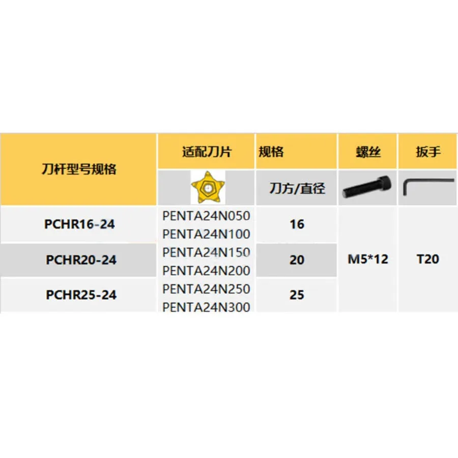 PCHR12-24 PCHR16-24 External Turning Holder Tool PCHR20-24 PCHR25-24 CNC Lathe Tool Highspeed Spring Steel Slotting Turning Tool