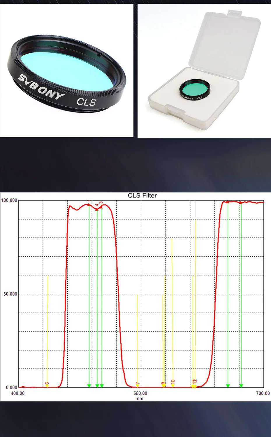 Svbony Professioneller Astronomiefilter 1,25'' MOON / UV-IR/CLS-Filter für Astronomie-Teleskop-Okularbeobachtungen – Detail 19
