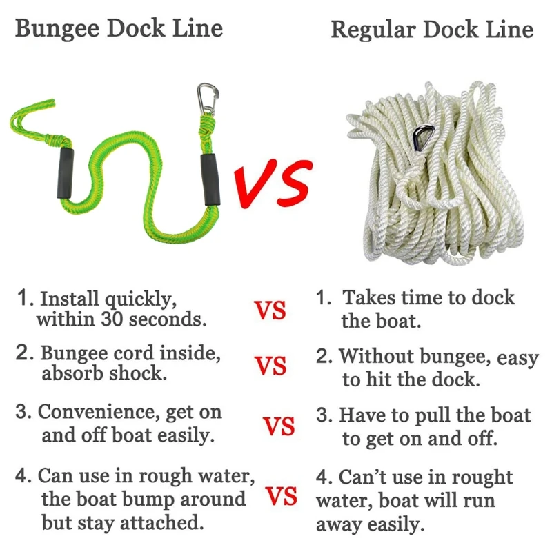 

XXUF Colourful Bungee Boat Dock Lines Dockline Mooring Rope Boat Docking Lines Shock Cords for Boats Kayak, Watercraft