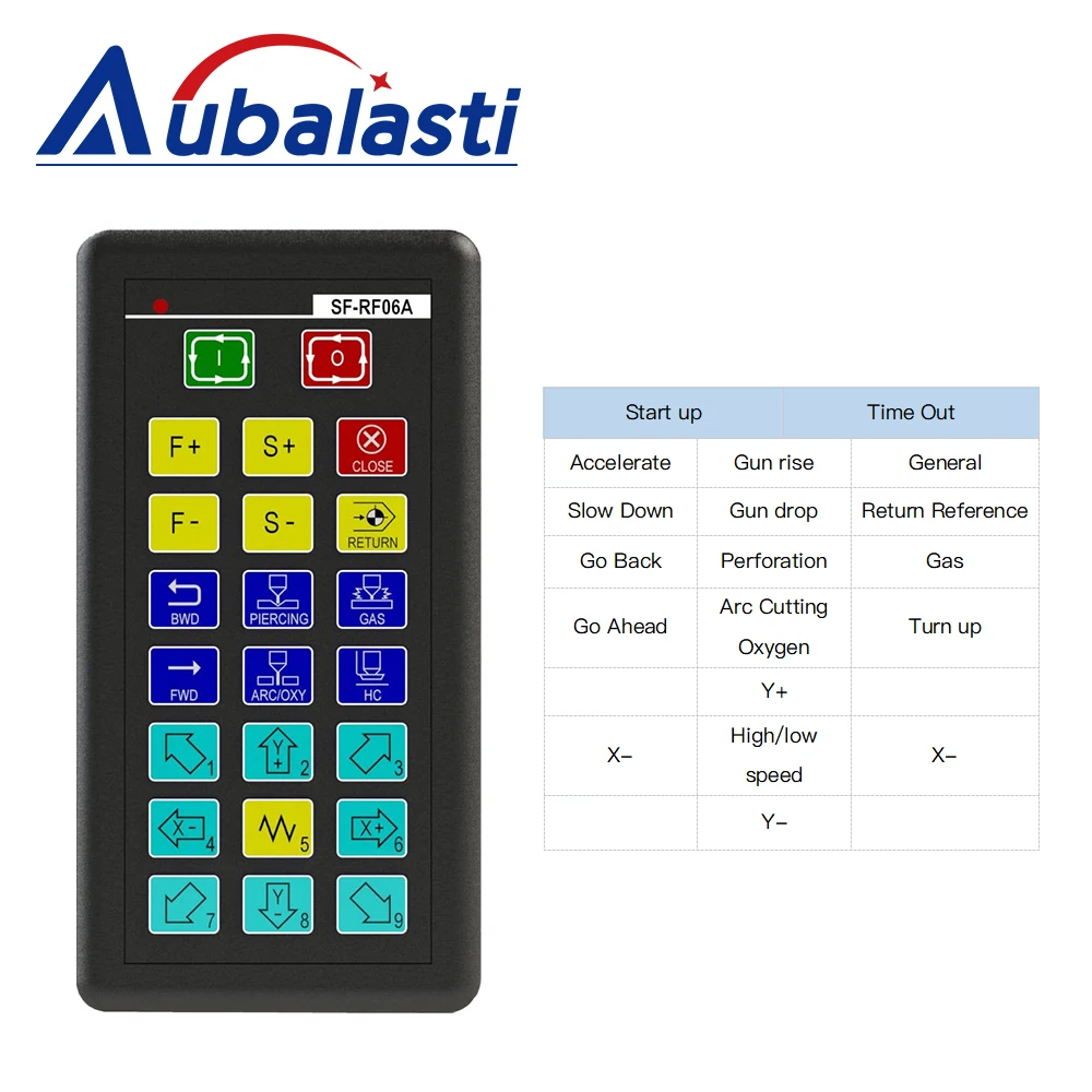 Aubalasti SF-2310S 2Axis CNC Plasma Cutting System CNC Control System For CNC Flame Cutting Machine