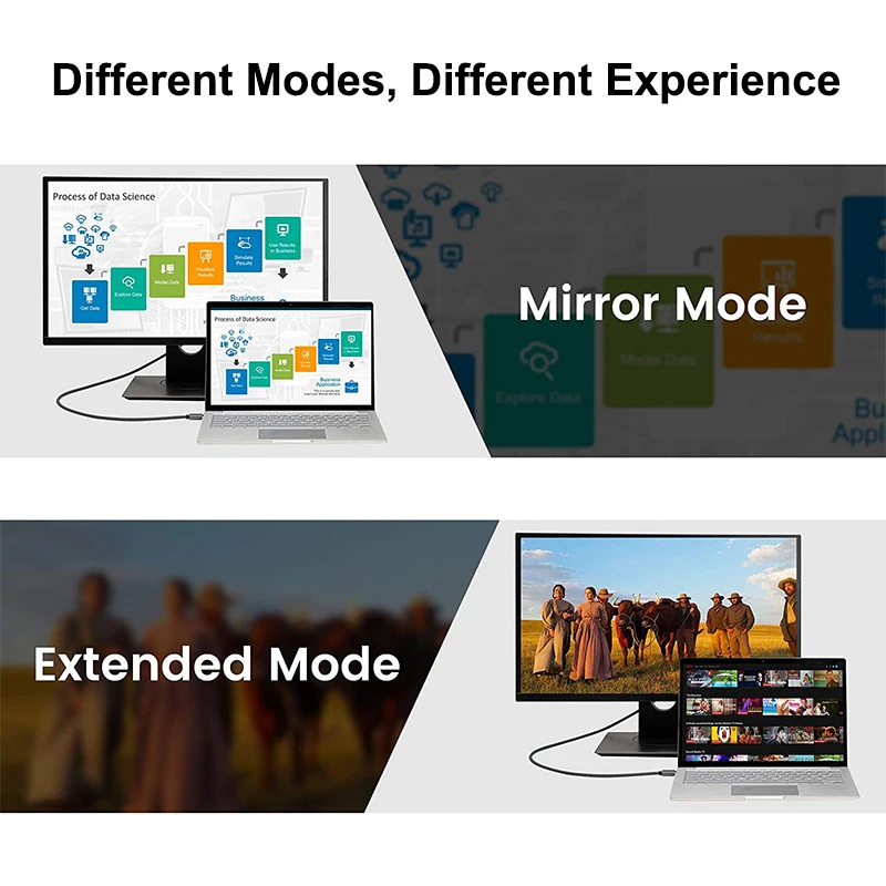 كابل Aux متوافق مع HDMI 4K 1080p 2.0 1.4 ، لجهاز PS4 ، Apple ، TV ، الكمبيوتر الشخصي ، صندوق التبديل ، موسع ، جهاز عرض ، شاشة فيديو 60 هرتز