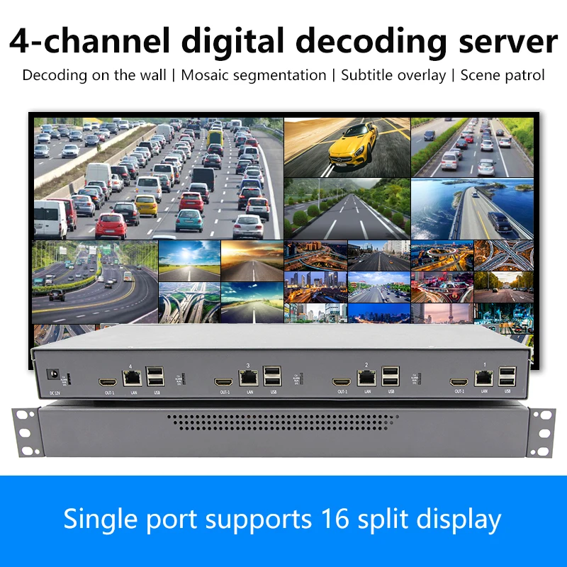 4-Channels HDMI Out Network IP Camera Decode Video Matirx Switcher Compatible With Standard Network Camera decoding