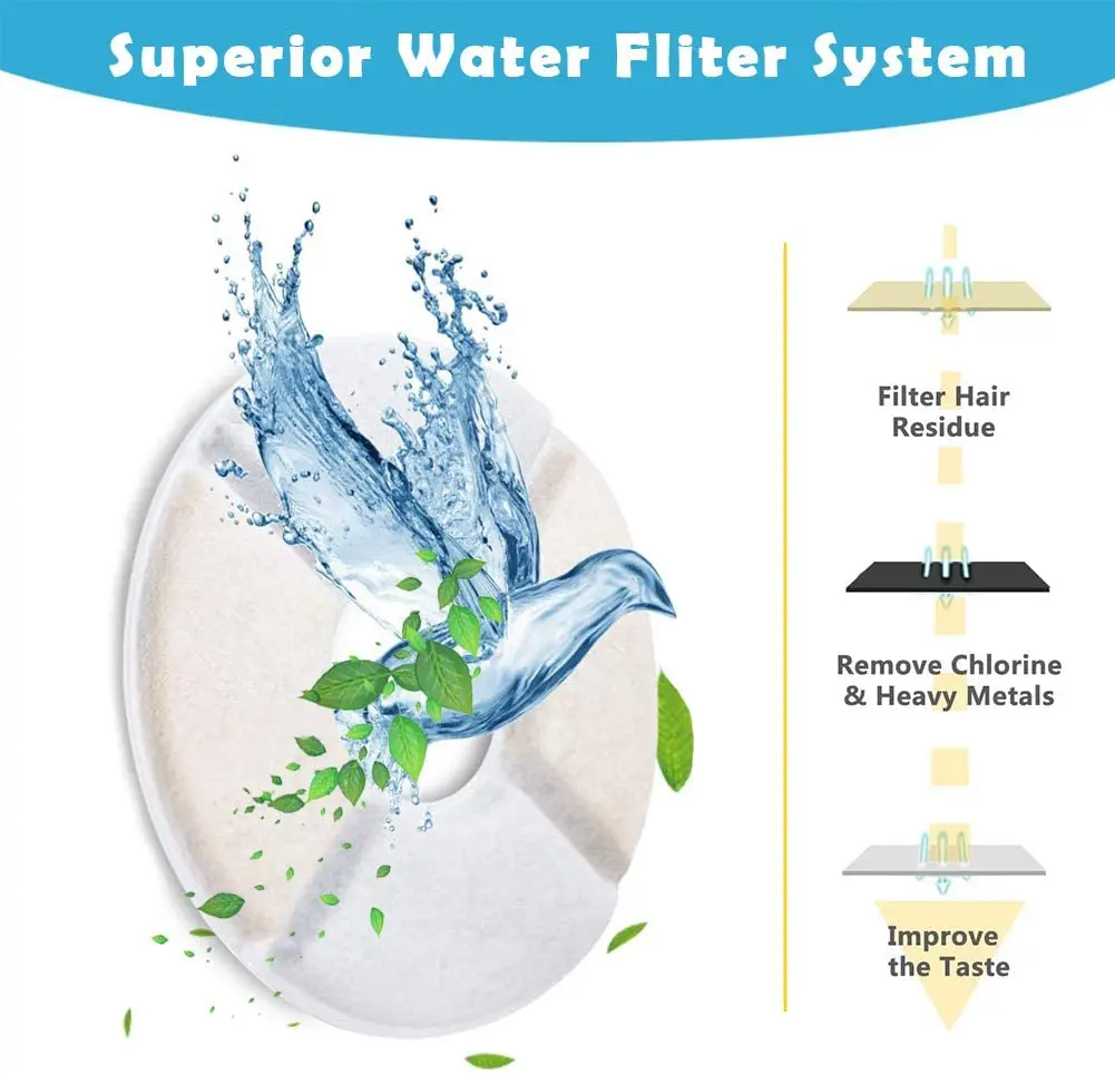 12Pcs Cat water Fountain Activated Carbon Replacement Filter for 1.6L Automatic Pet Cat Water Fountain Dog Water Dispenser