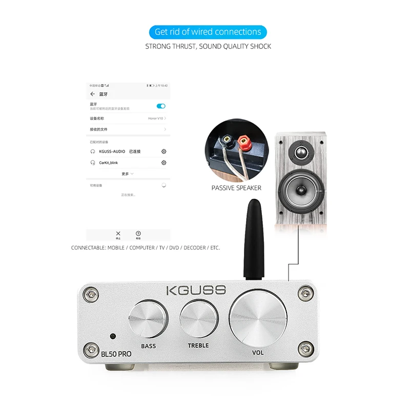 Bluetooth 5.0 HiFi wzmacniacze mocy Stereo domowe Audio cyfrowy wzmacniacz dźwięku z Treble Bass