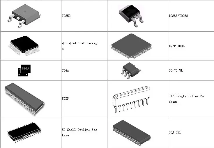 AON7404 DFN3x3-8L Transistor-FET, MOSFET-singolo