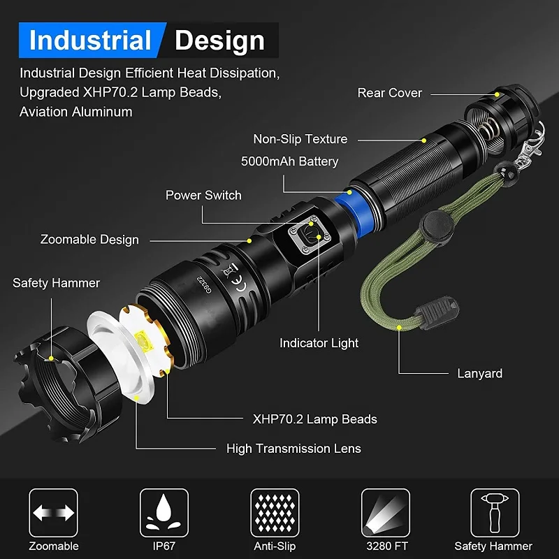 Most Powerful Flashlight Rechargeable Flashlights with High Lumens and 5 Modes LED Torch Zoomable Lantern for Outdoor Camping