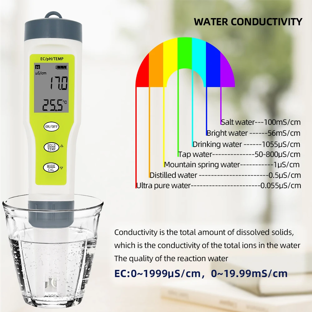 Waterproof PH Pen Meter Protable Digital PH Tester for Aquarium Pool Water Wine Urine Laboratory  Automatic Calibration 30%off