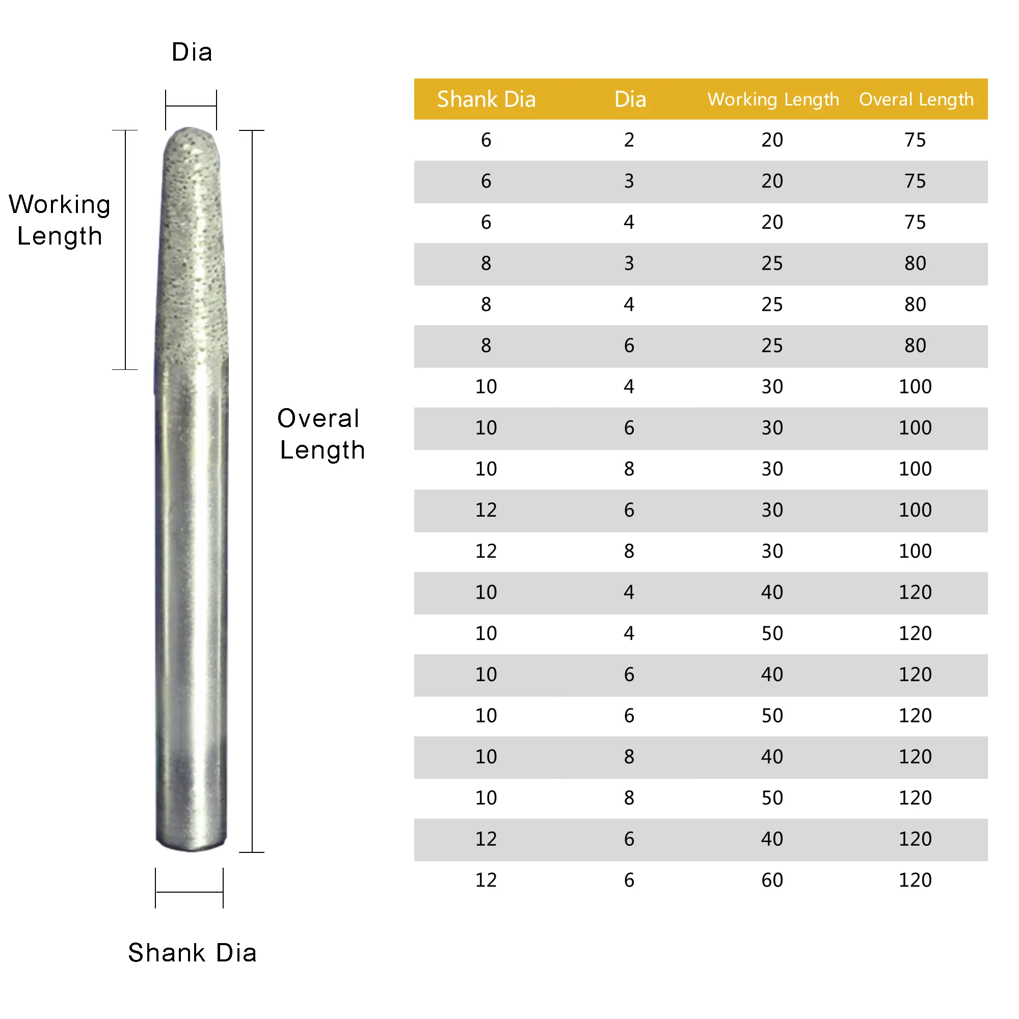 UCHEER 1pcs Sintered tapered stone engraving bits milling cutter carving tools diamond router bits end mill cnc tools
