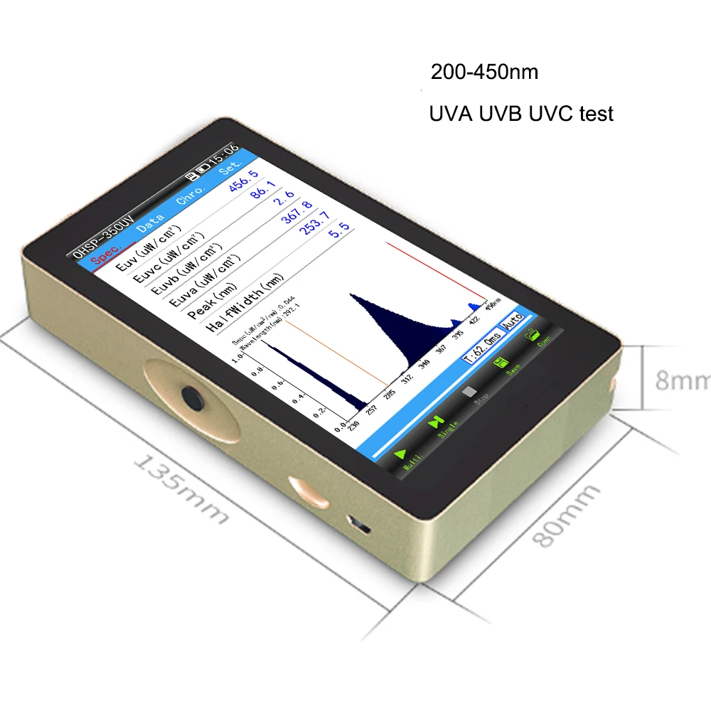 UV Light Wavelength Meter 200nm-450nm Spectrometer UVA UVB UVC OHSP350UVS