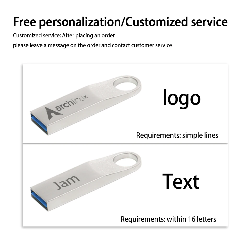 10pcs/Lot Pendrive 64GB USB 3.0 Flash Drive 32G Real Capacity 128GB USB Flash Memory Stick Custom Free Logo for Gift Usb Key