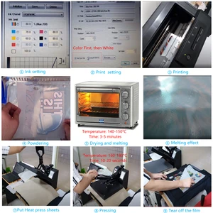 Boyalardaki 6 büyük satış, ftd'ye-no. 5