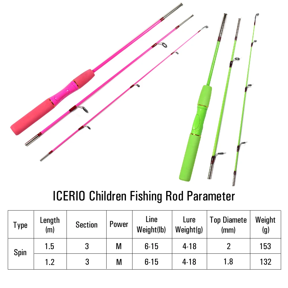 ICERIO 1.5m 1.2m canna da pesca per bambini con filatura ultraleggera M canne da pesca alla carpa in fibra di vetro di potenza