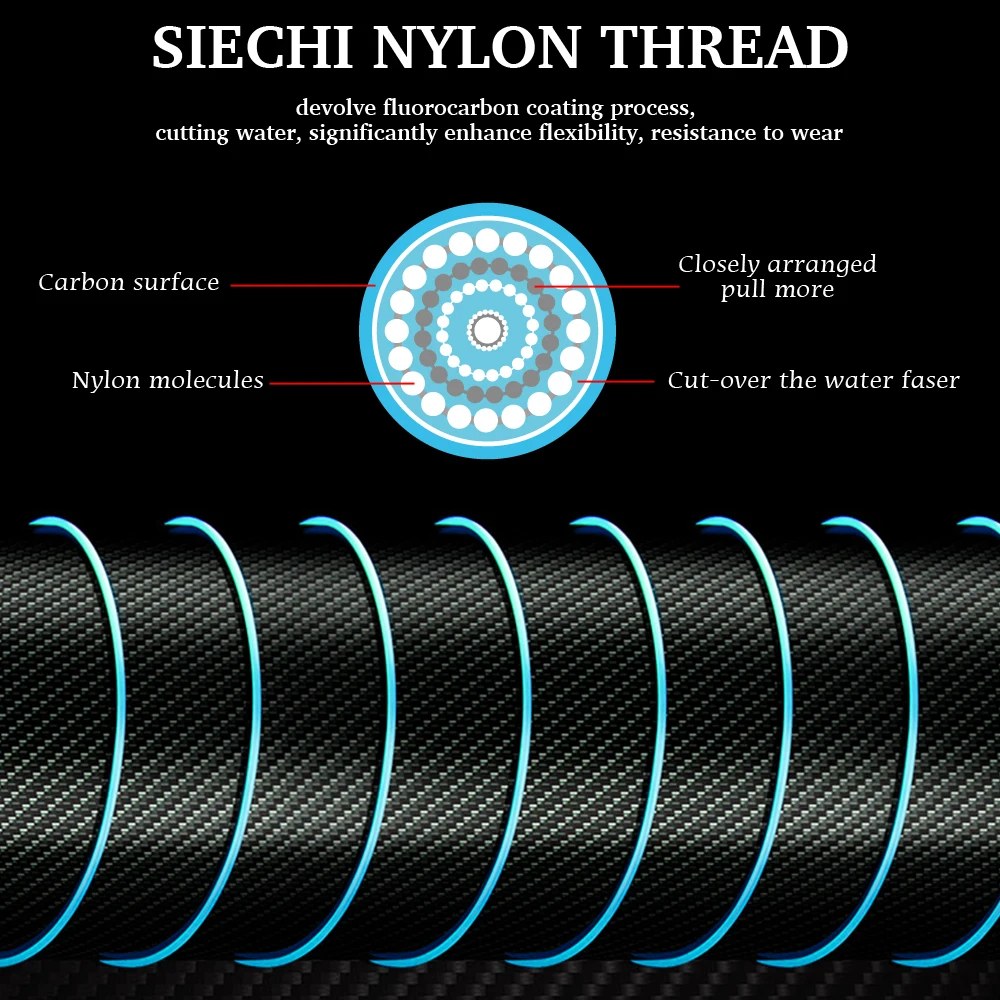 2026 Brandneue 500m Nylon-Angelschnur Superstark 4,4LB - 28,6LB 7 Farben Japan Monofilament Hauptschnur Angelzubehör – Detail 6