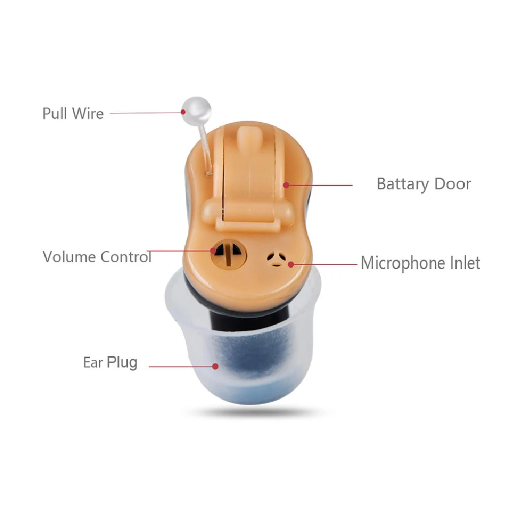 Meling Q10 Hearing Aid Mini Flesh Color Stealth Hearing Amplifier Portable Aids10A Battery Left Right Help Elderly People