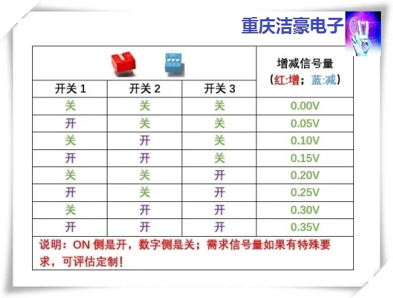 Vehicle Oxygen Sensor Signal Conditioning Board, Adjust the Air-fuel Ratio: Save Fuel Consumption / Reduce Emissions