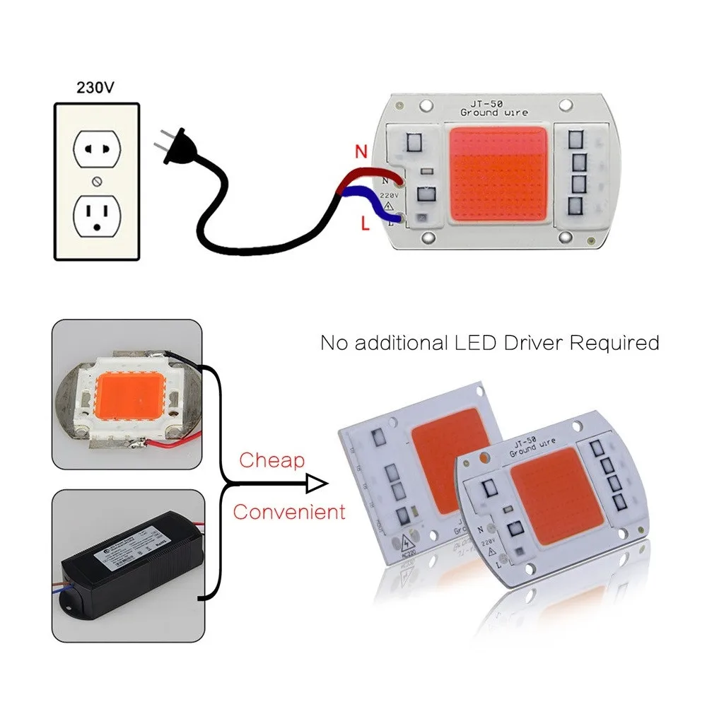 COB園芸用グローライト,200W,フルスペクトル,高輝度,植物用,屋内栽培ボックス用フィトランプ,温室