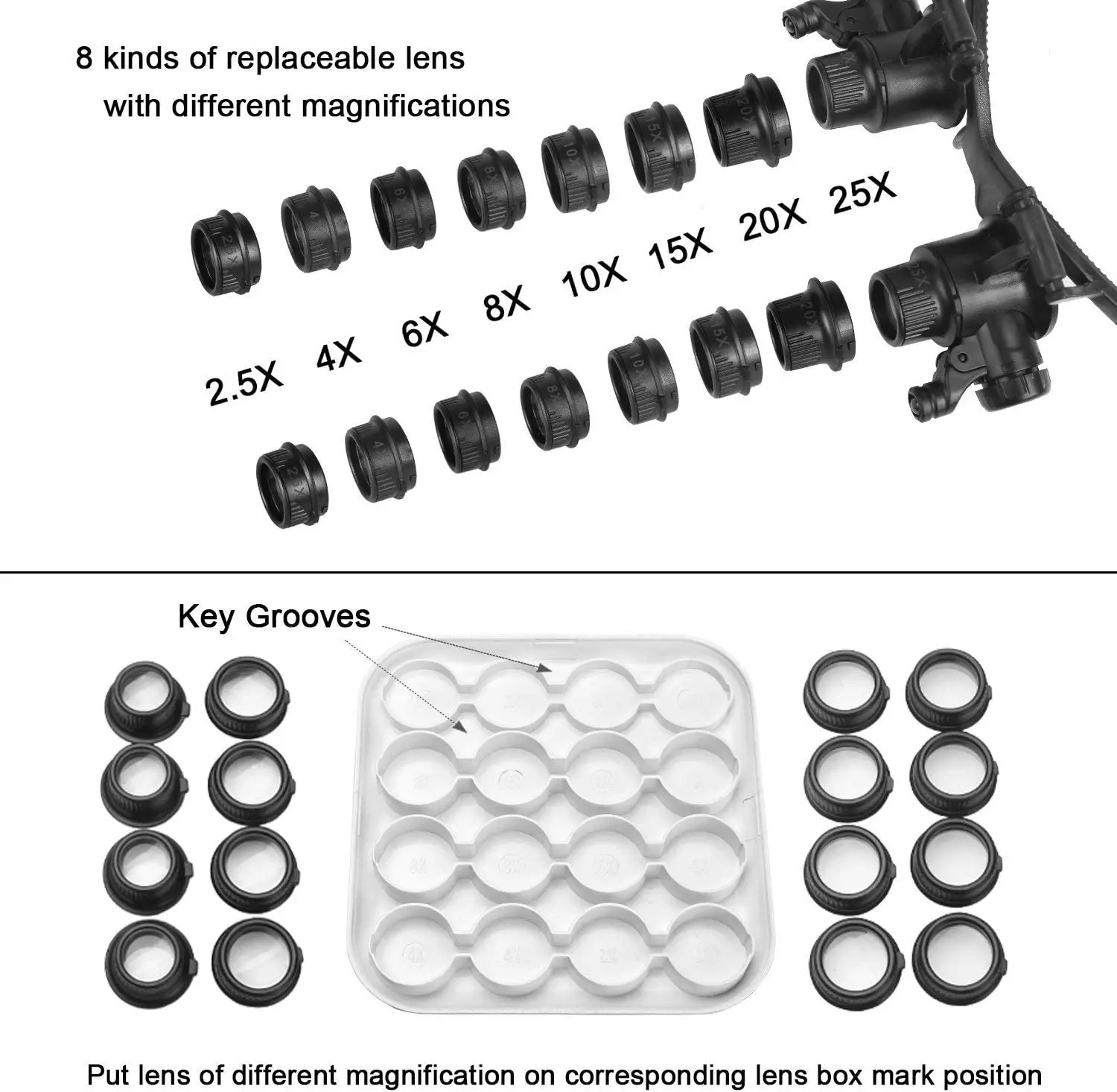 Watch Repair Magnifier Loupe Jeweler Magnifying Glasses Tool Set with LED Light 2.5X/4X/6X/8X/10X/15X/20X/25X