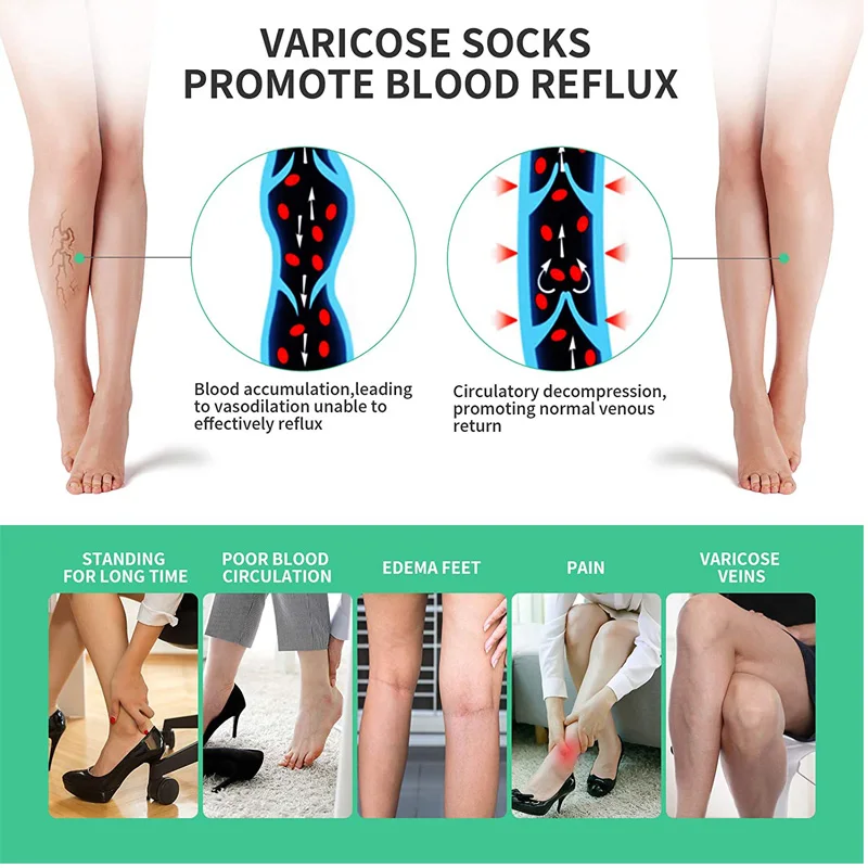 Medical Compression Panty Hose Compression Stockings 15-20mmHg Elastic Nursing Socks Compression Socks for Edema Varicose Veins