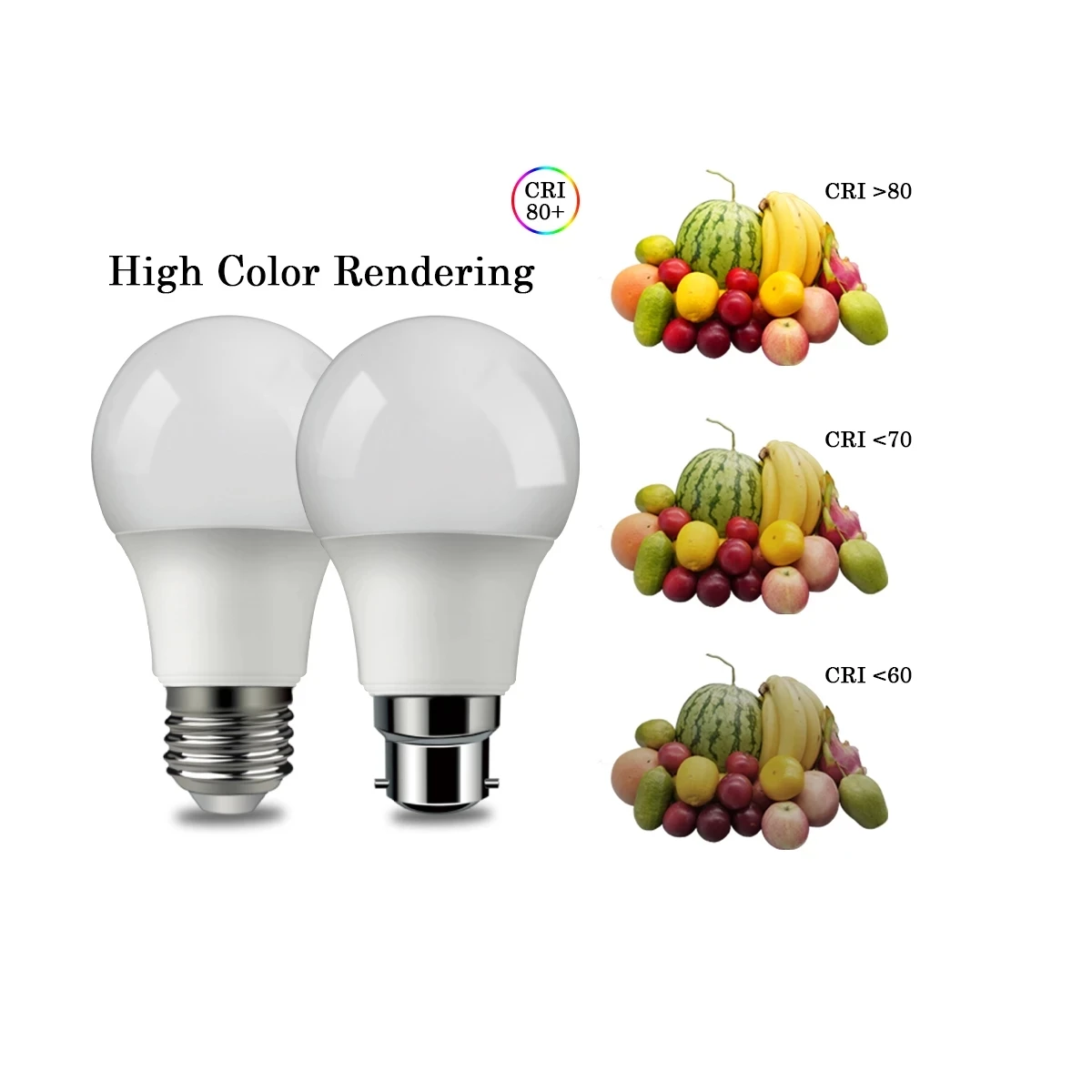 Promotion LED Bulb A60 9W 8pcs E27 B22 3000K/6000K Warm White/Cold WhiteIndoor Home Office Lighting Lamp Non Dimmable Bulb