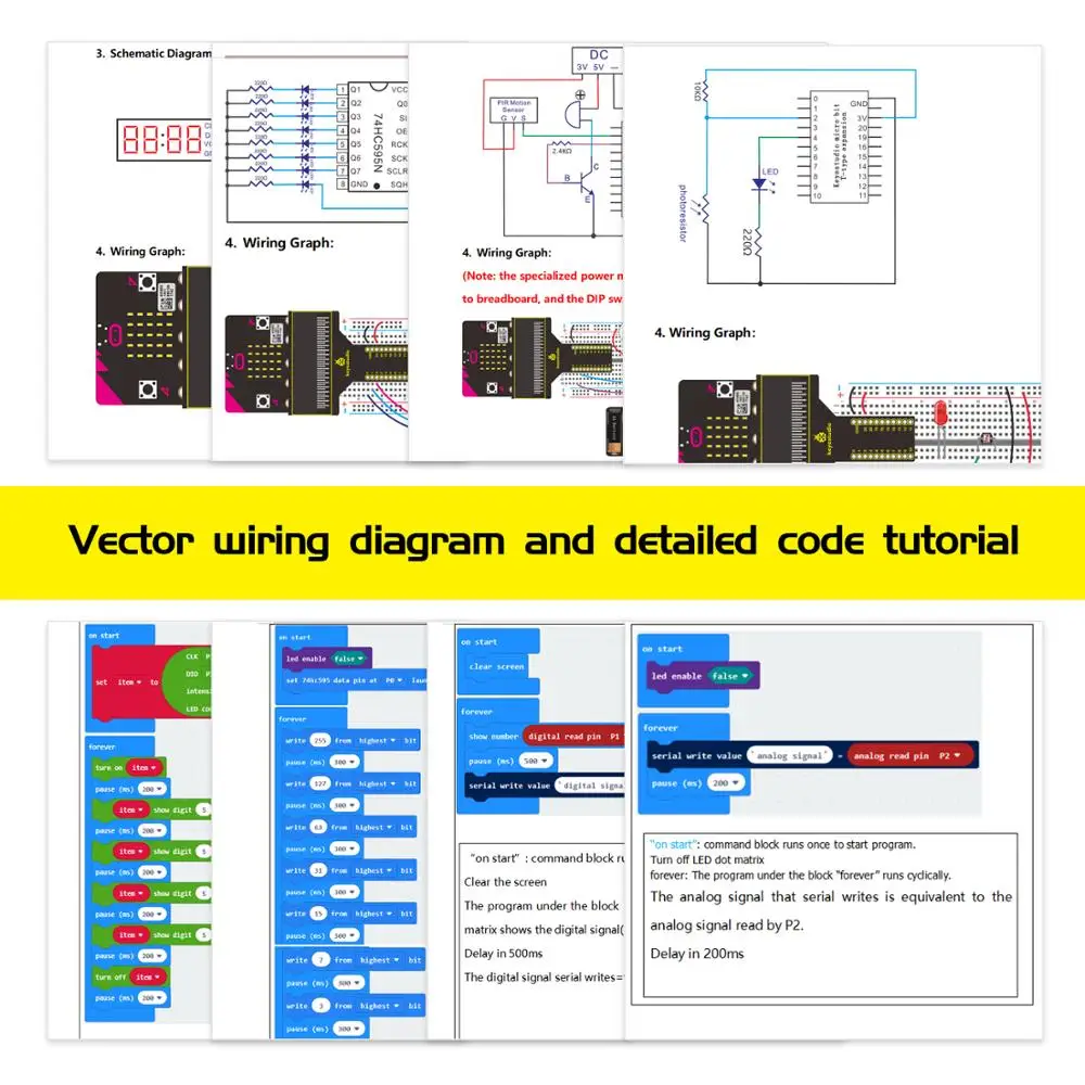 Keyestudio Microbit V2 Complete Starter Kit For BBC Micro Bit Kit With 48 Projects Tutorial Makecode Programming DIY Electronic