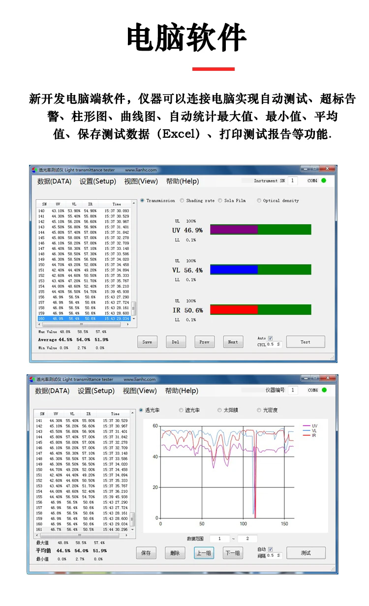LH-206ソーラーフィルムテスター、透過率計、透過率計、テスターLH1013