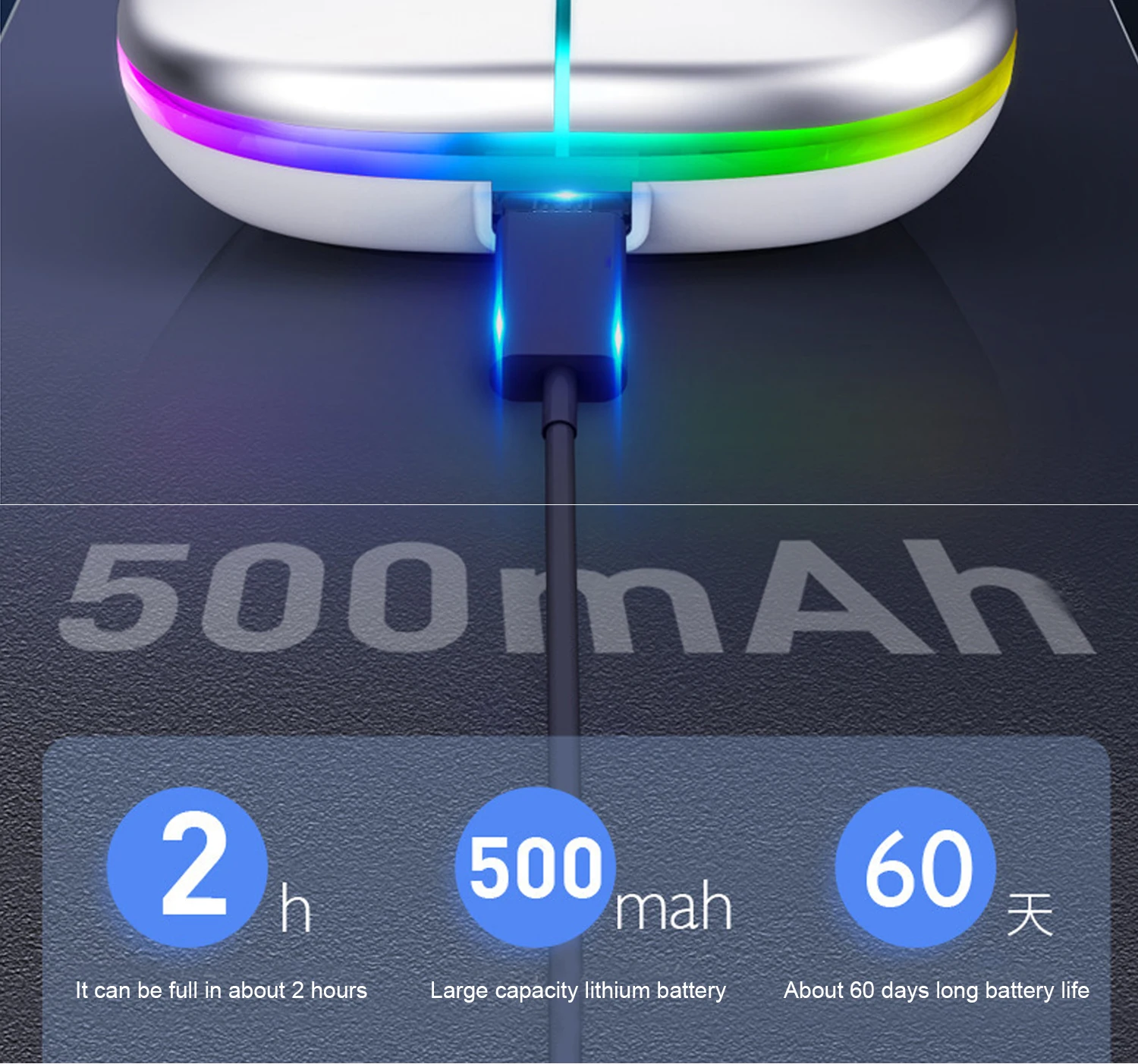 Bluetooth Wireless Mouse for Laptop iPad Tablet Computer with RGB Backlight Mice Ergonomic Rechargeable USB Mouse Gamer