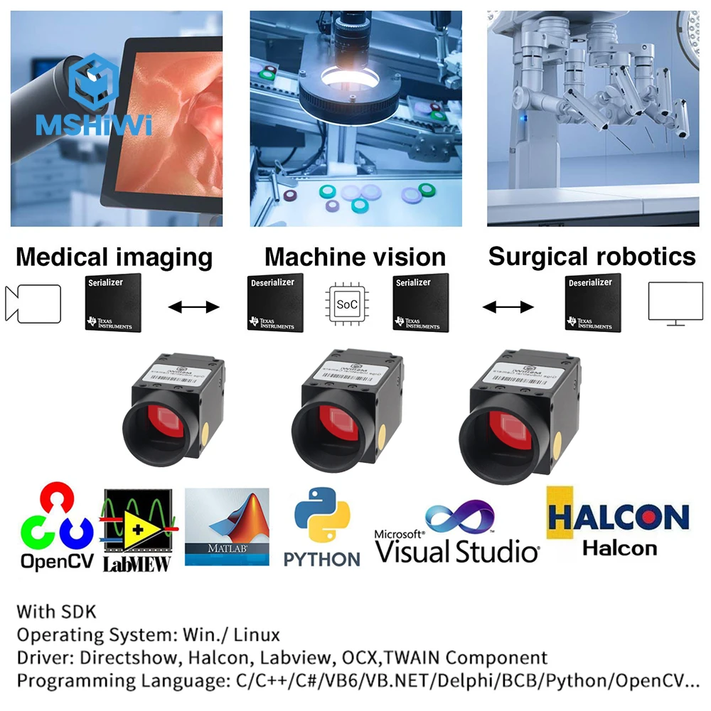 High Speed Gige Ethernet Industrial Machine Vision Color Digital USB Camera Global Shutter C Mouth Provide SDK Windows Linux