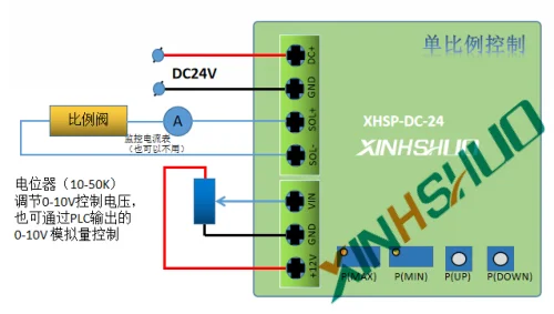 FP-DC-24/48 Single and Double Proportional Amplification Module Proportional Valve Injection Molding Machine Amplification