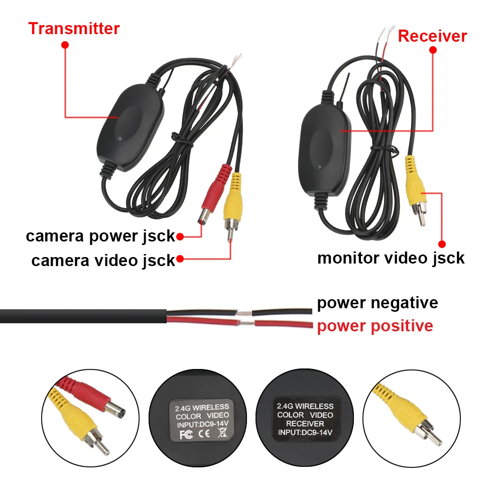 2.4G Wireless Video Transmitter Receiver Kit for Car Rear View Camera and DVD Monitor Screen Reverse Backup PDC Rearview Cam