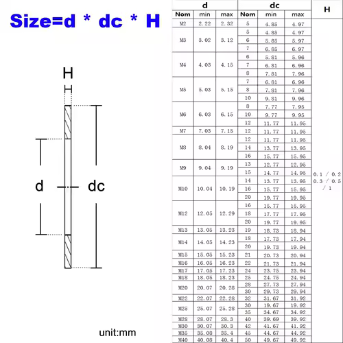 0.1/0.2/0.3/0.5/1mm M2 M3 M4 M5 M6 M7 M8 M9 M10 M12 -M40 DIN988 304 Stainless Steel Adjusting Shim Gasket Ultra Thin Flat Washer - Image 2