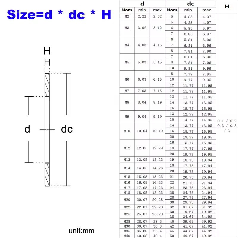0.1/0.2/0.3/0.5/1mm M2 M3 M4 M5 M6 M7 M8 M9 M10 M12 -M40 DIN988 304 Stainless Steel Adjusting Shim Gasket Ultra Thin Flat Washer - Image 2