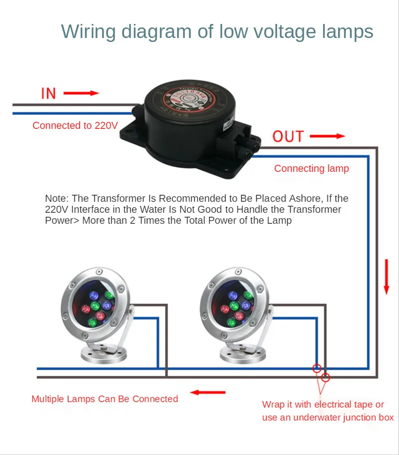 IP68 Waterproof Underwater Transformer Underwater Light Drive Power Dedicated Converter Ring Pond Pool Lights AC220V To 12V/24V