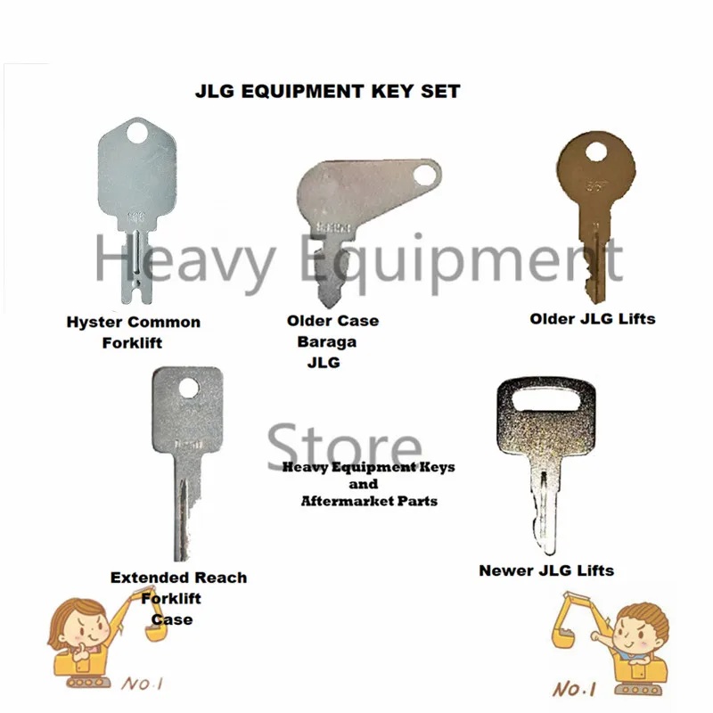 Llave de equipo de construcción pesada para oruga, Liebherr Bomag, Volvo John Deere, Kubota Terex lift TCM, BOBCAT