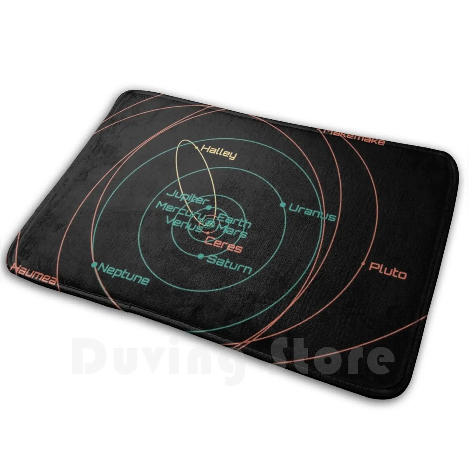 Solar System With Accurate Distance Scale Carpet Mat Rug Cushion Soft Solar System Solar System Planets Solar System Model