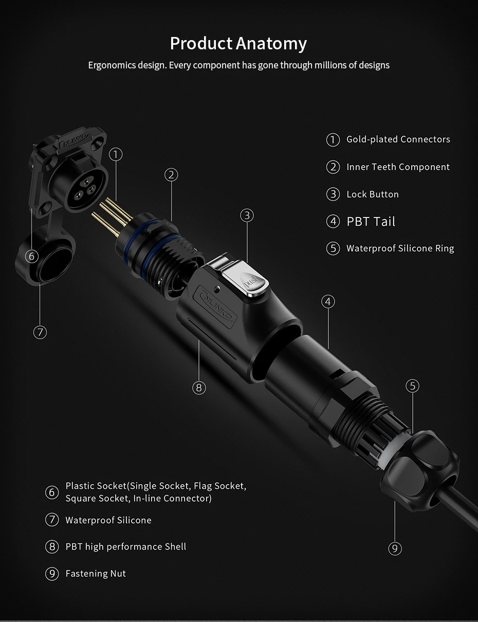 CNLINKO M16 PBT Wasserdichter IP68 Inline-Steckverbinder 2-9-polig Löttyp Stecker+Buchse für Industrieausrüstungen – Detail 11