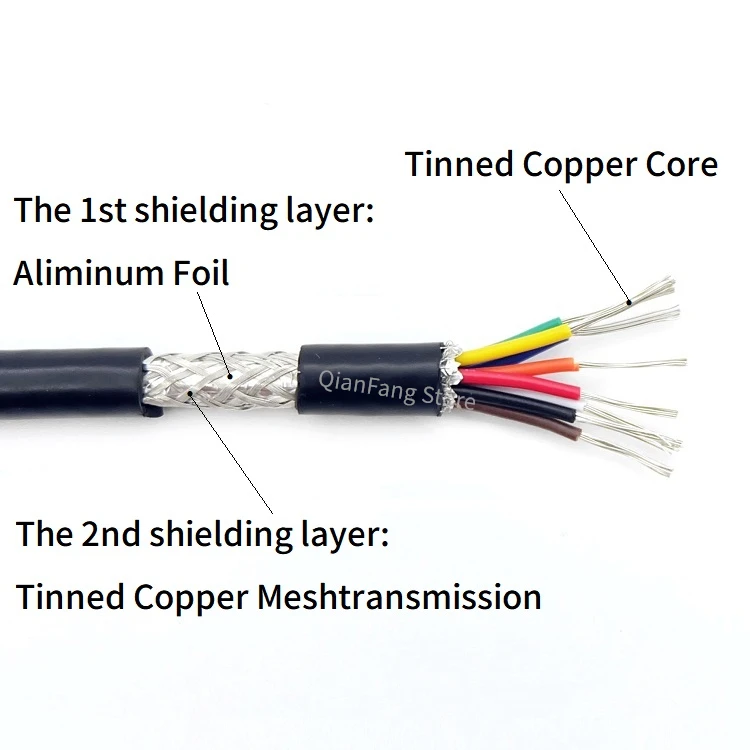 1M 24AWG Shielded Wire Signal Cable 2 3 4 5 6 8 Core PVC Insulated Channel Audio Headphone Copper Control Sheathed Wire UL2464