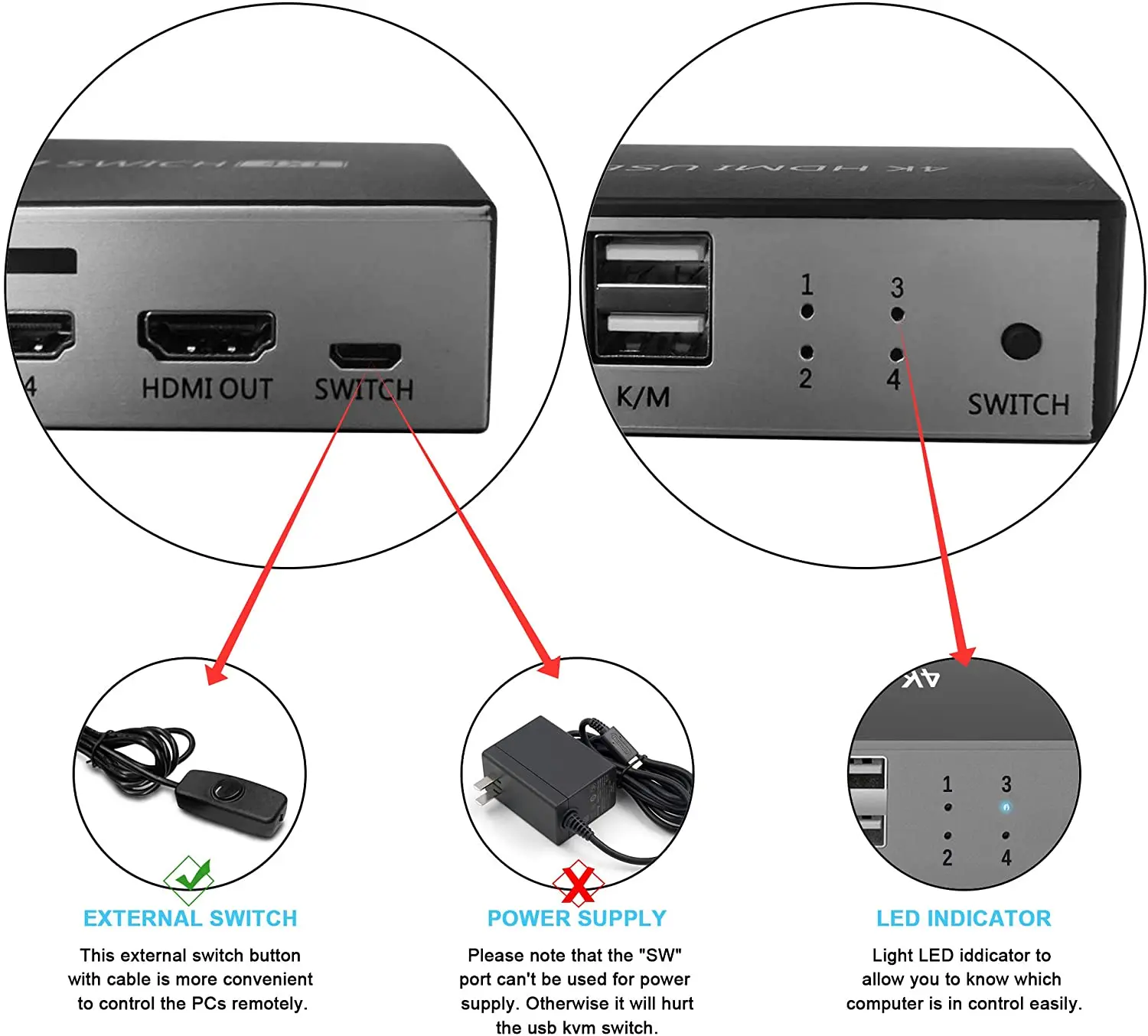 4 Ports USB KVM HDMI-compatible Switch 4 In 1 Out Hotkey Switch 4Kx2K@30Hz 3D for Laptop, PC, PS4, Xbox HDTV