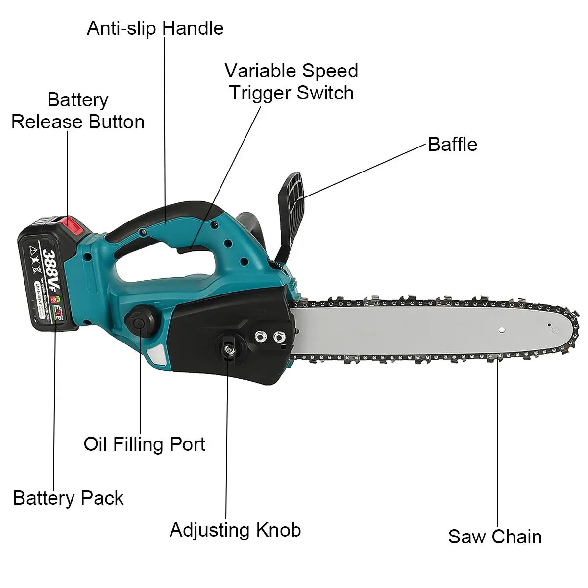 Imagem -06 - Polegada 5000w Cordless Serra de Corrente Elétrica do Jardim Carpintaria Ferramenta Elétrica Cortador Madeira do Motor sem Escova para Makita 18v Bateria 12