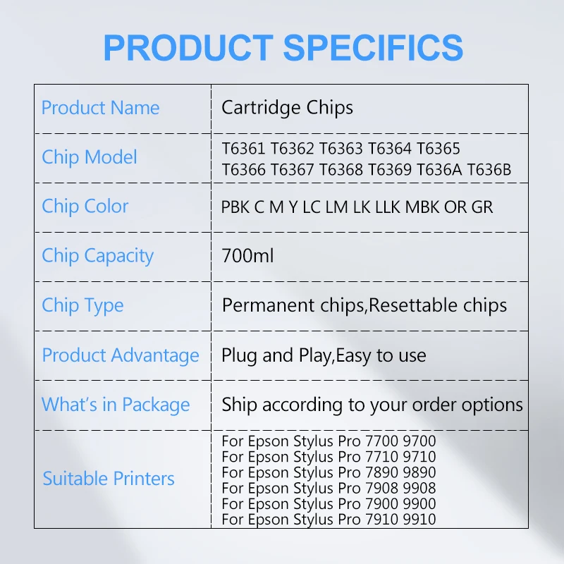 T6361-T6369 T636A T636B Cartridge Chip Permanent Chip ARC Chip For Epson Stylus Pro 7700 9700 7890 9890 7900 WT7900 9900 Printer